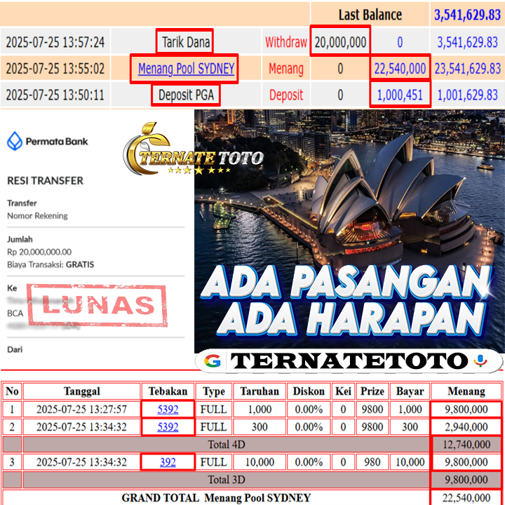 TERNATETOTO - MENANG TOGEL SYDNEY LOTTO Rp.20,000,000,-