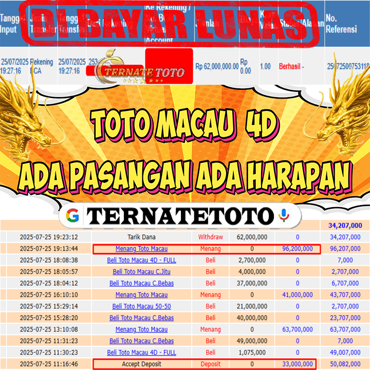 TERNATETOTO - MENANG TOTO MACAU 4D Rp.62,000,000,-