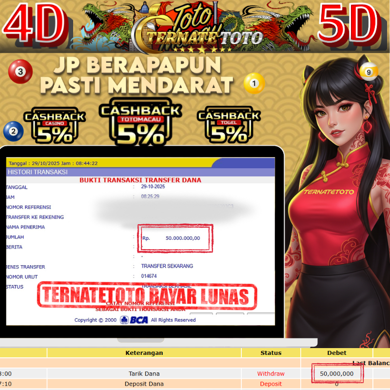 TERNATETOTO - MENANG TOTO MACAU Rp.50,000,000,-